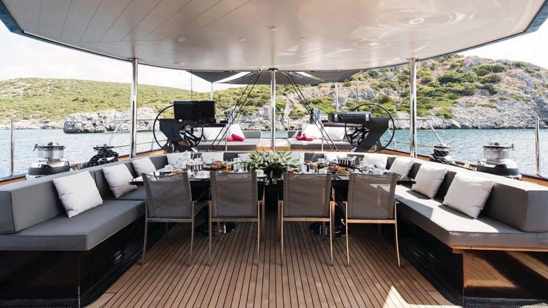 Rox-Star-gulet-yacht